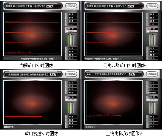 洛陽91视频聊天COM公司信息化大數據遠程監控中心
