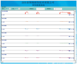 出口製91视频下载污檢測報告