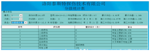 出口製91视频下载污報告