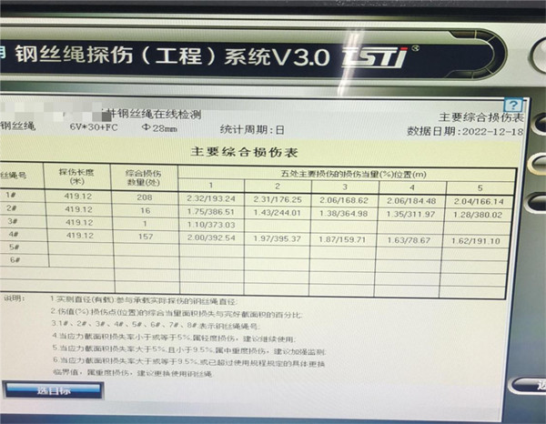 91视频APP污安装下载智能探傷係統