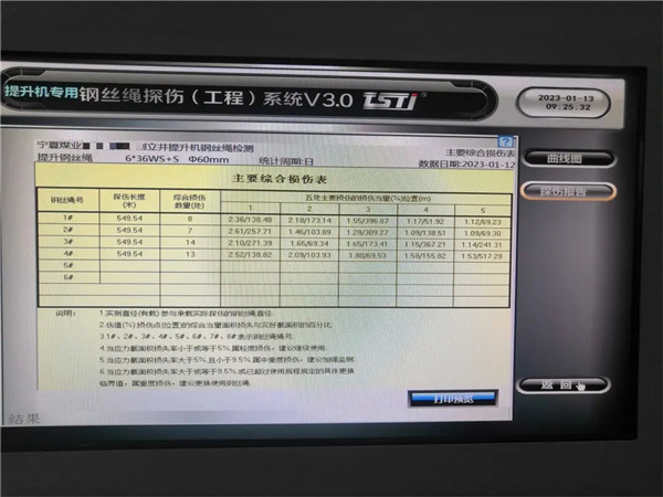91视频APP污安装下载智能探傷係統