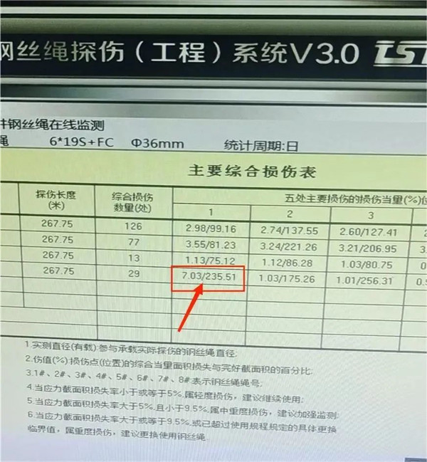 91视频APP污安装下载探傷